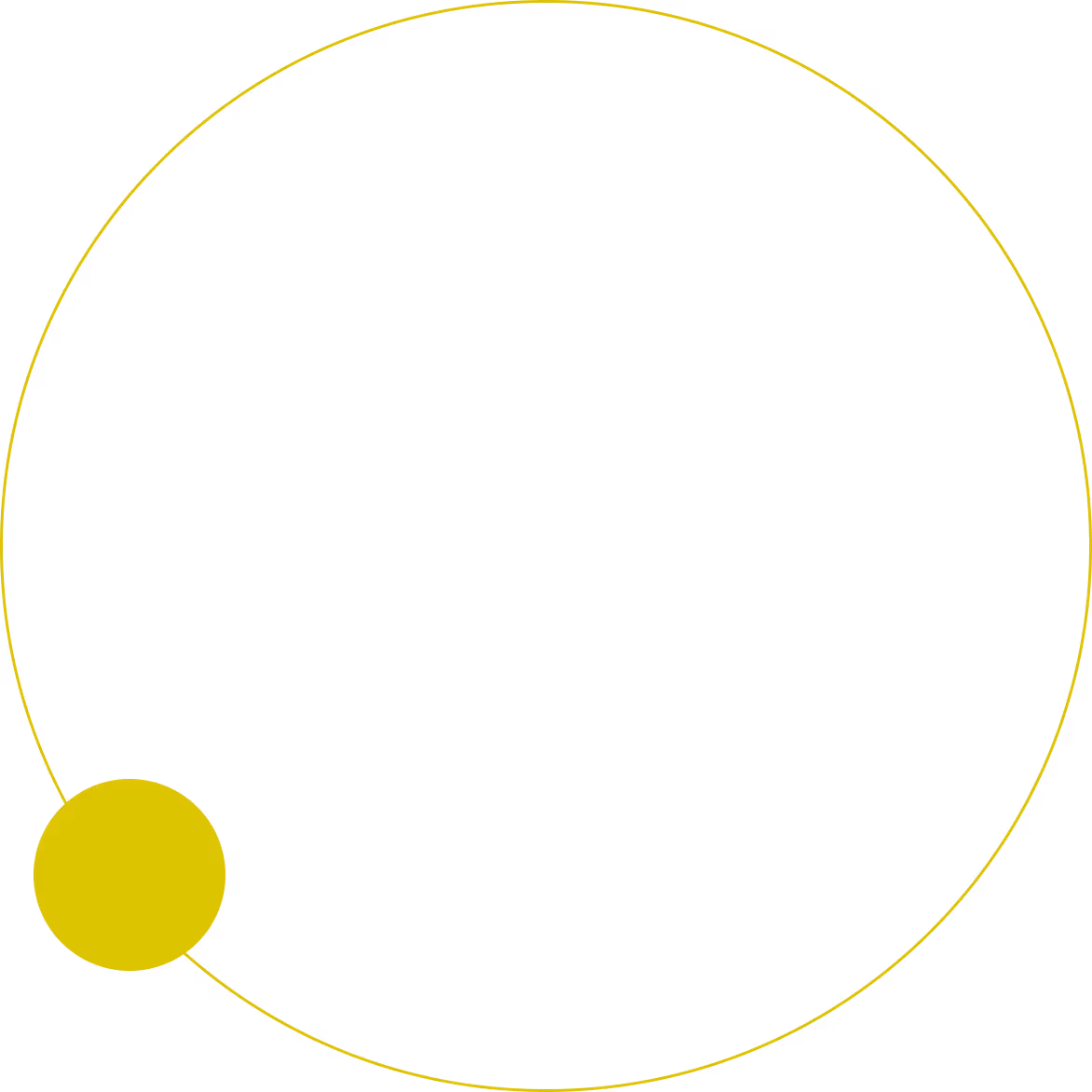 section-4-ring.avif