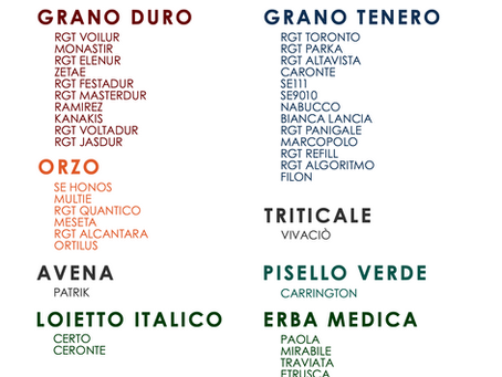 Catalogo SEMETICA 2026: la ricerca incontra le scelte in campo