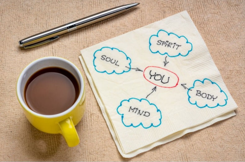 Je lichaam als spiegel: De verbinding tussen lichaam en geest