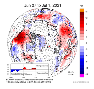 Polar Portal: The map shows cool, moist summer weather over Greenland (in the middle of the map) and the extreme heat over North America.