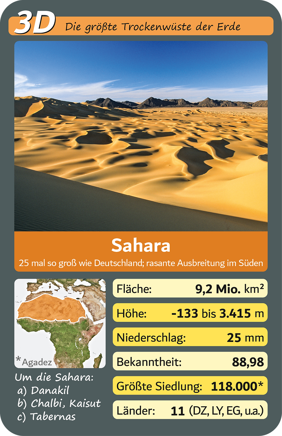 Miniaturbild: Wüsten Quartett - Sonderedition