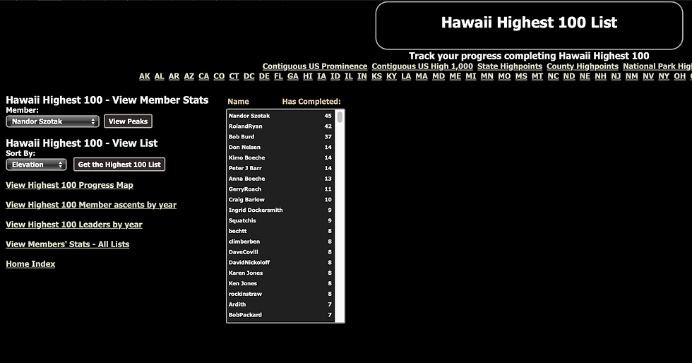 hawaii 100 highest list from listsofjohn.com