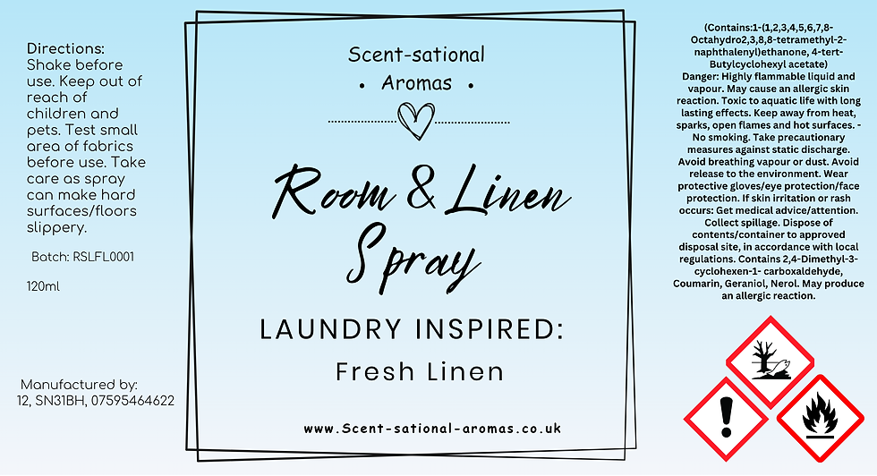 Thumbnail: Room and Linen Spray