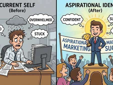 Unlock Explosive Growth Using Aspirational Marketing Tactics to Sell Identity