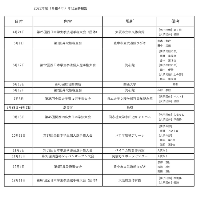 Screenshot 2023-04-14 11.40.42.png
