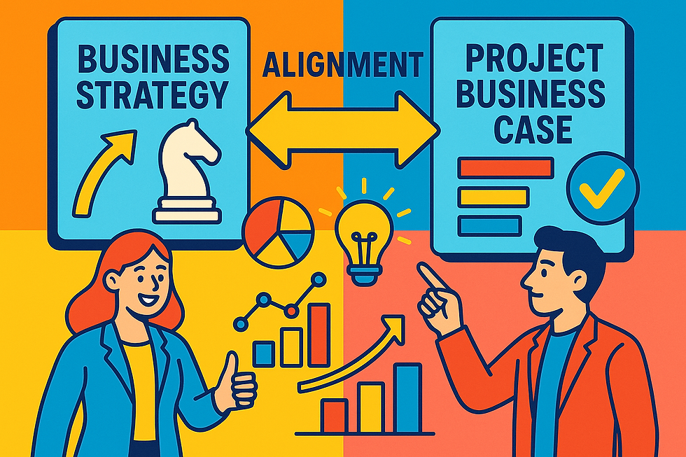 A simple graphic showing how business strategy and project business cases should align