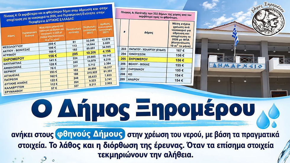 Δήμος Ξηρομέρου: Ανήκει στους φθηνούς Δήμους στην χρέωση του νερού, με βάση τα πραγματικά στοιχεία. Το λάθος και η διόρθωση της έρευνας.