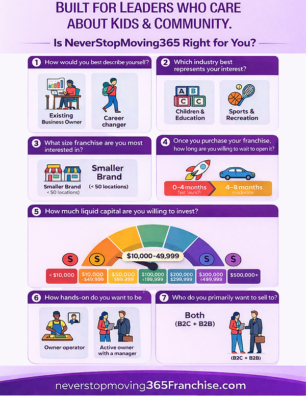 Why neverstopmpoving365 is the perfect match-2.png