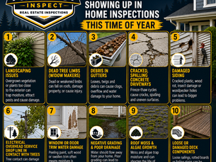 Spring Has Arrived… And Your House Has Concerns