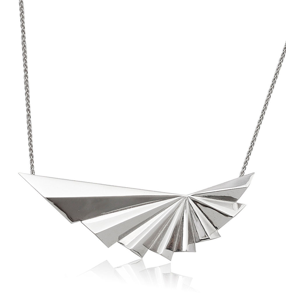 Folds Minimal Necklace