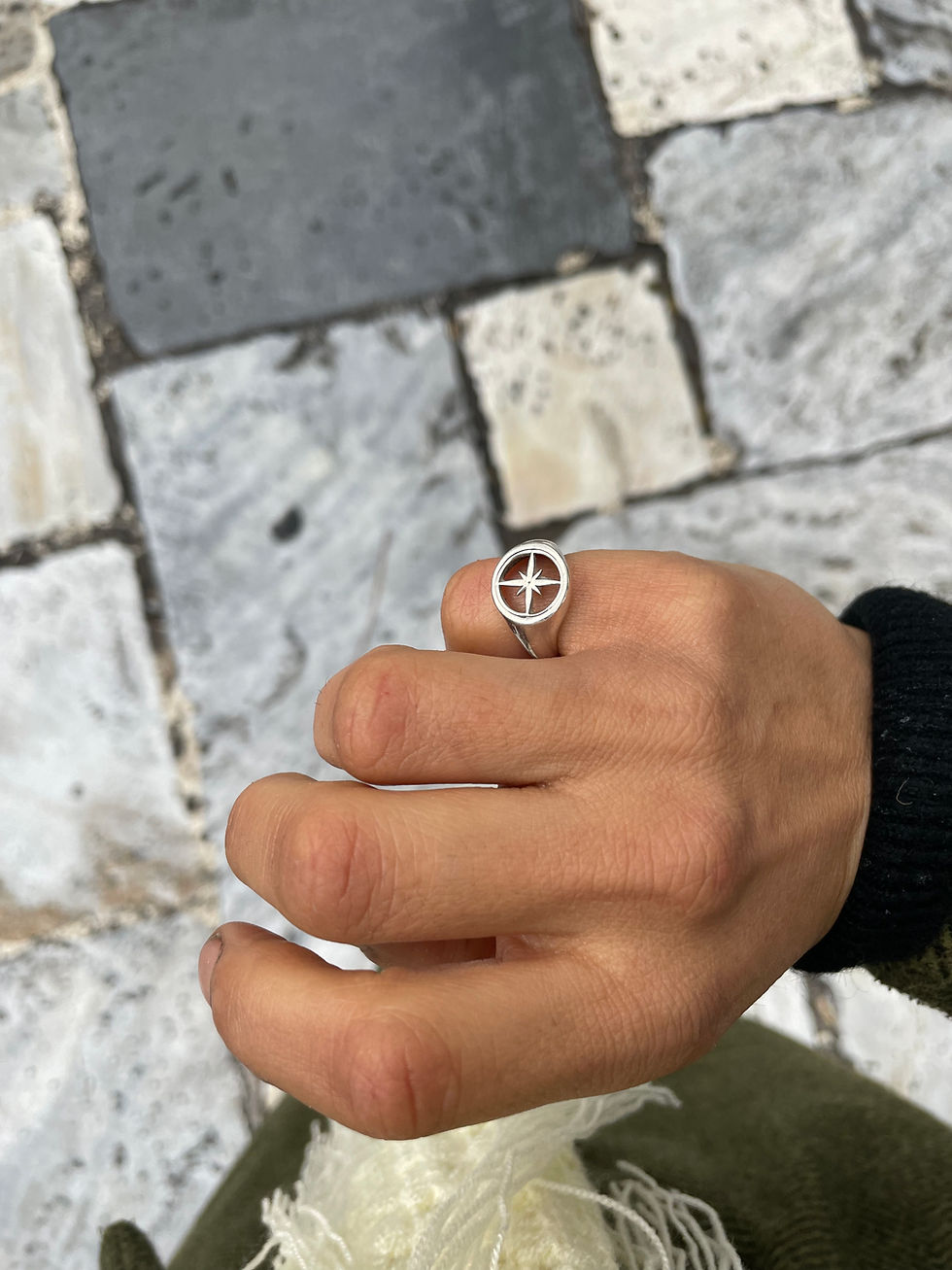 Thumbnail: Solid Ring | Compass
