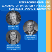 JKTG FOUNDATION ANNOUNCES TWO NEW BREAST CANCER METASTASIS RESEARCH PROJECTS