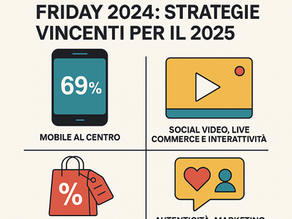 Lezioni dal Black Friday 2024: strategie vincenti per il 2025