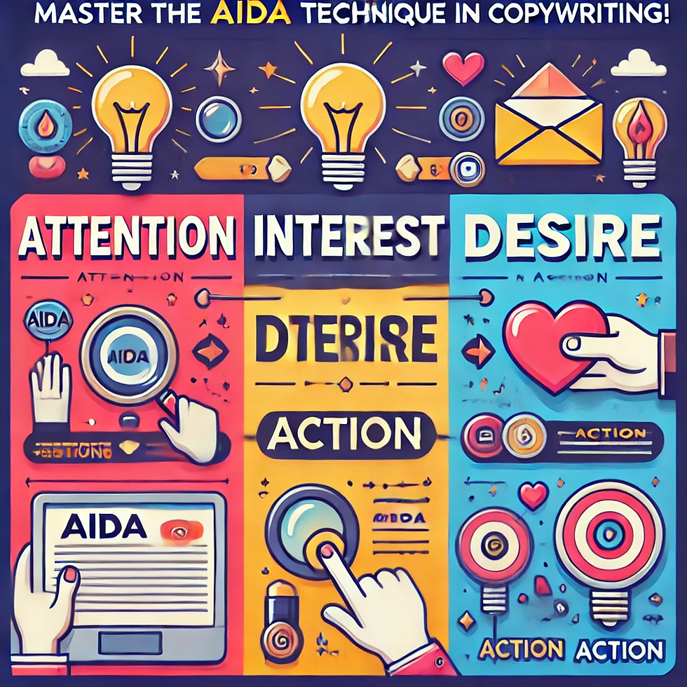 AIDA
