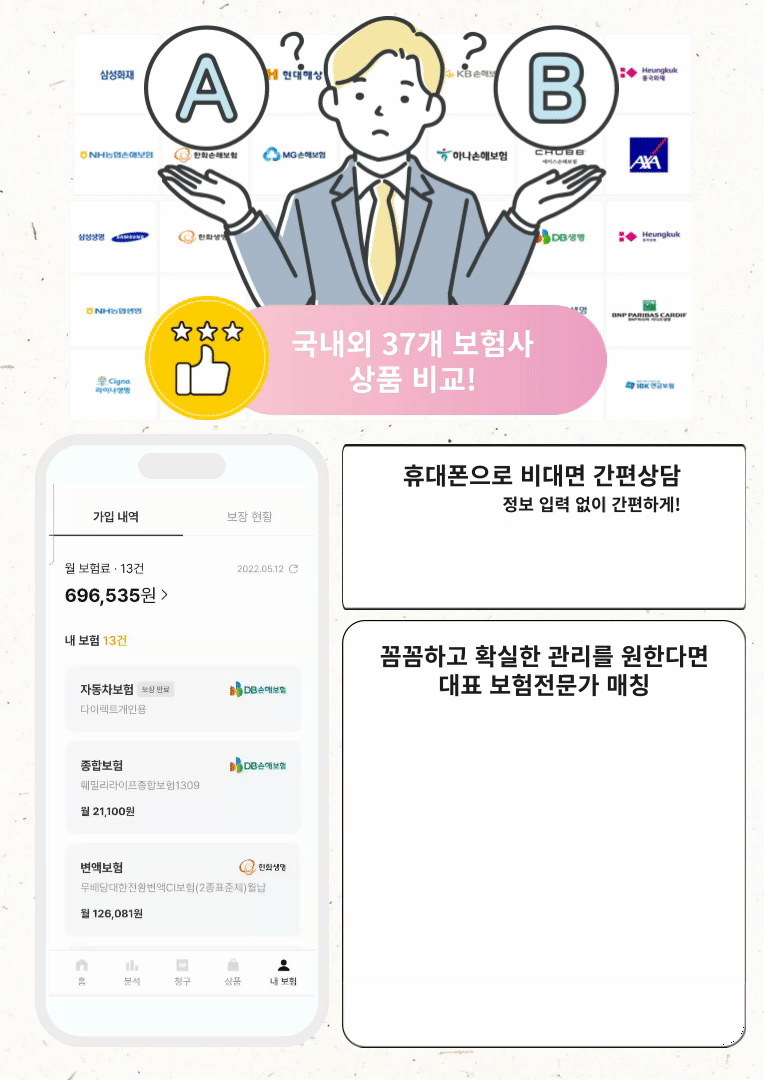 보험연구소-보험상담신청 (1).gif