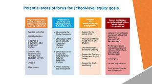 Graphic for Lessons Presesntation jpeg.jpg