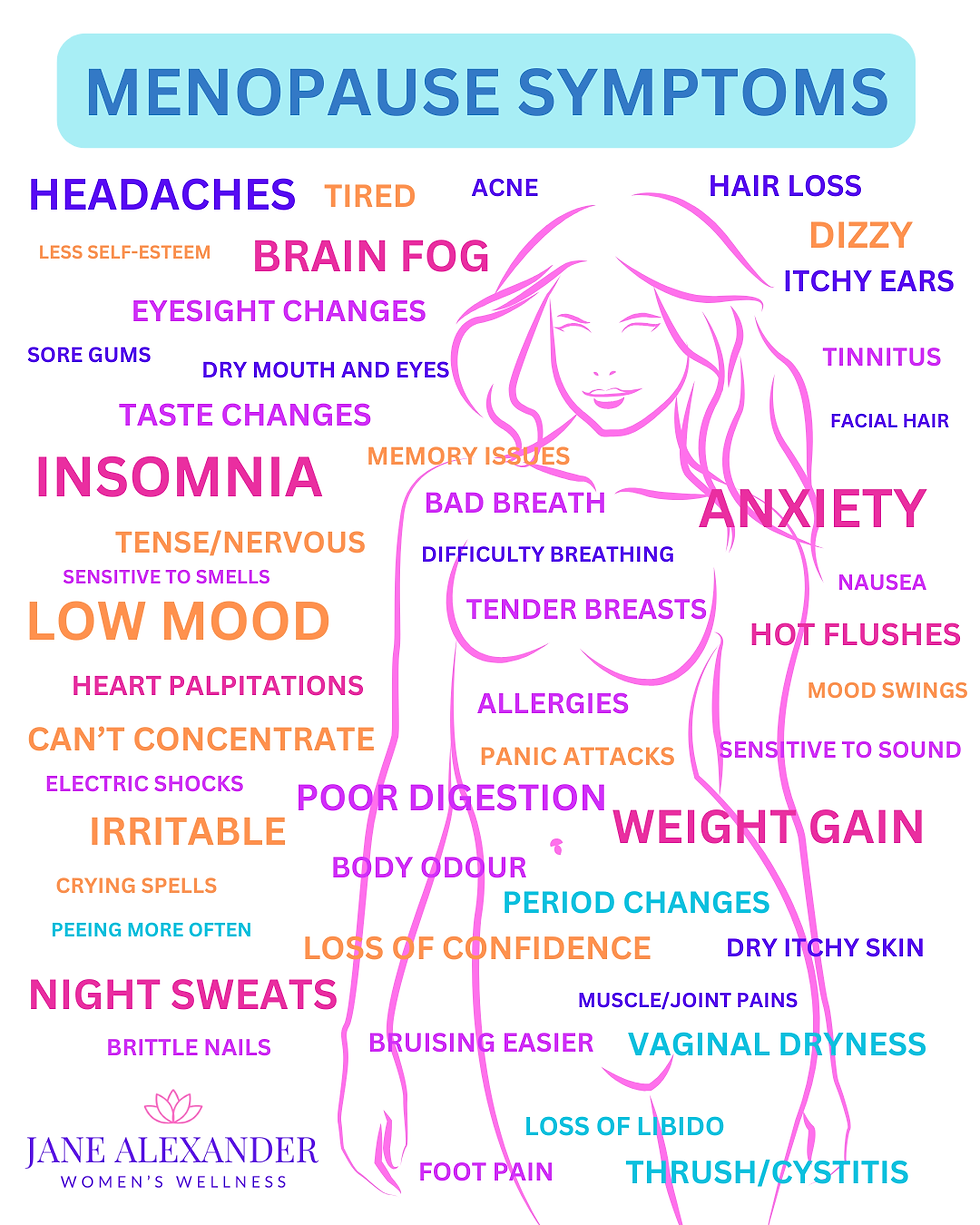 menopause symptoms