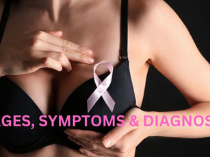 BREAST CANCER STAGES, SYMPTOMS & DIAGNOSIS