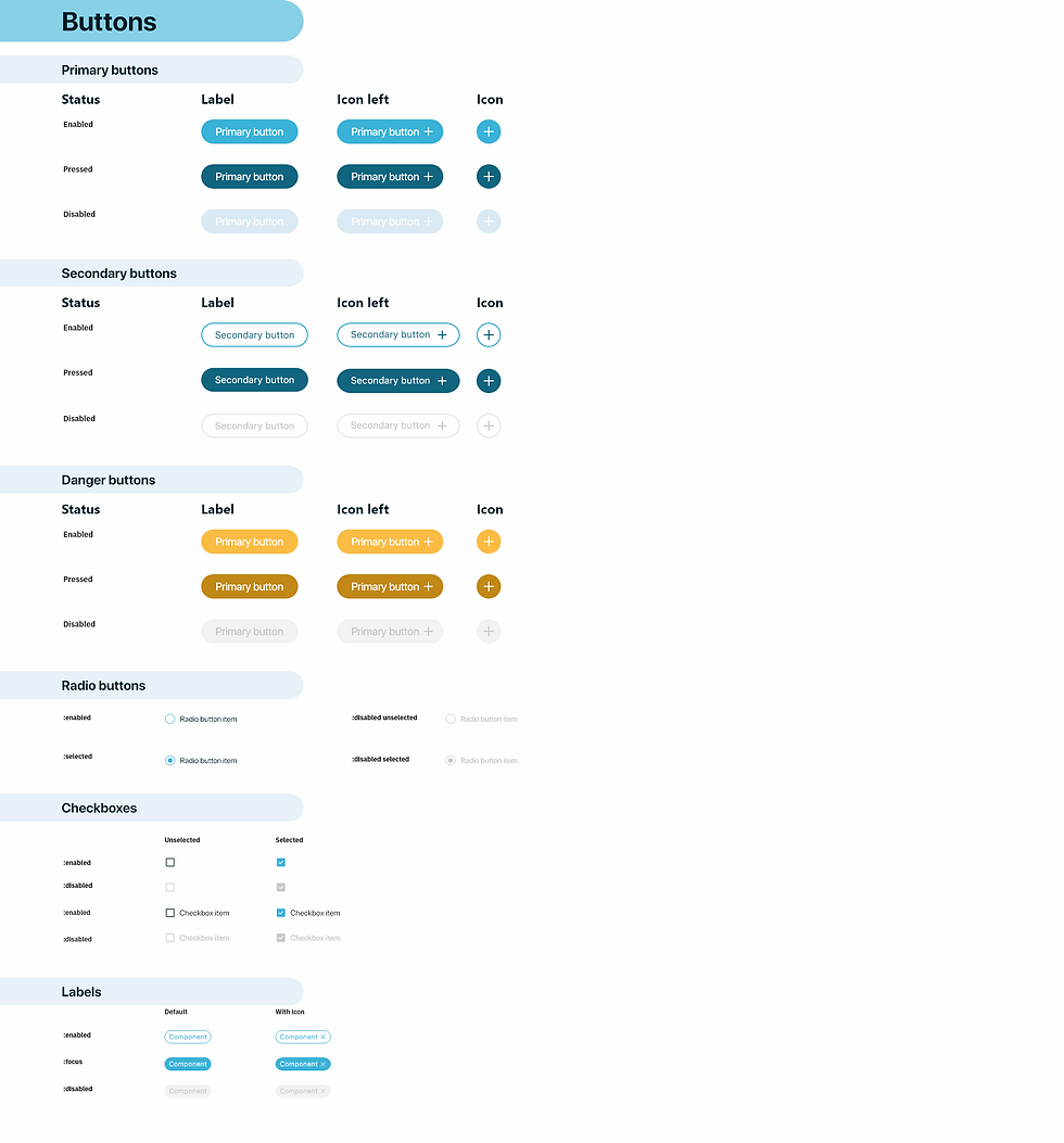 Romy_robot_design_system – 2.png