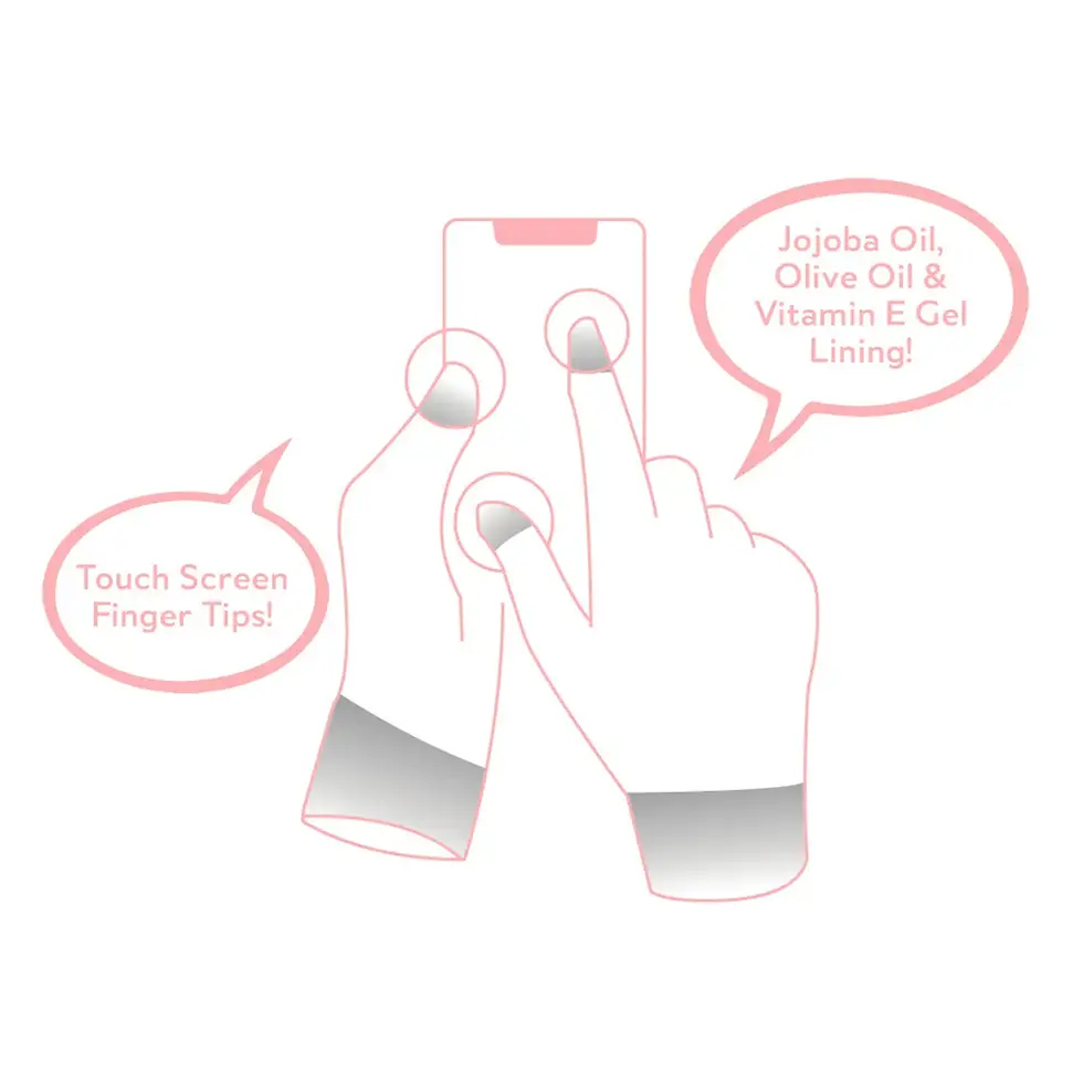Thumbnail: Information about how moisturizing spa gloves work.