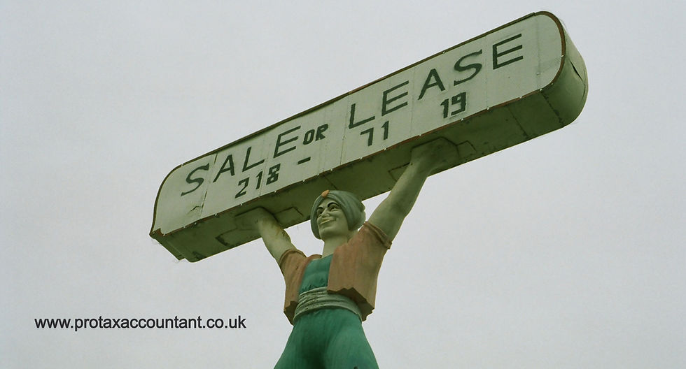 What is Lease Premium?