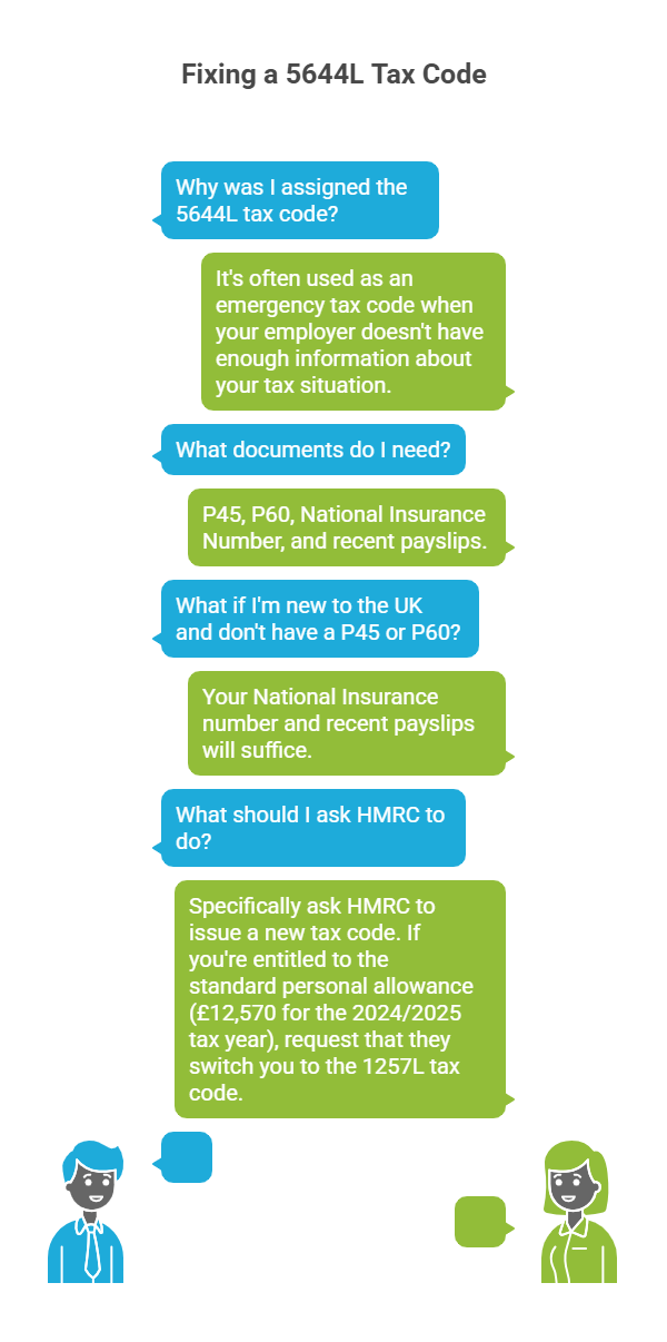 Fixing a 5644L Tax Code