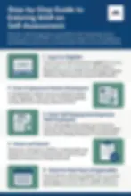 Step-by-Step Guide to Entering MAR on Self-Assessment