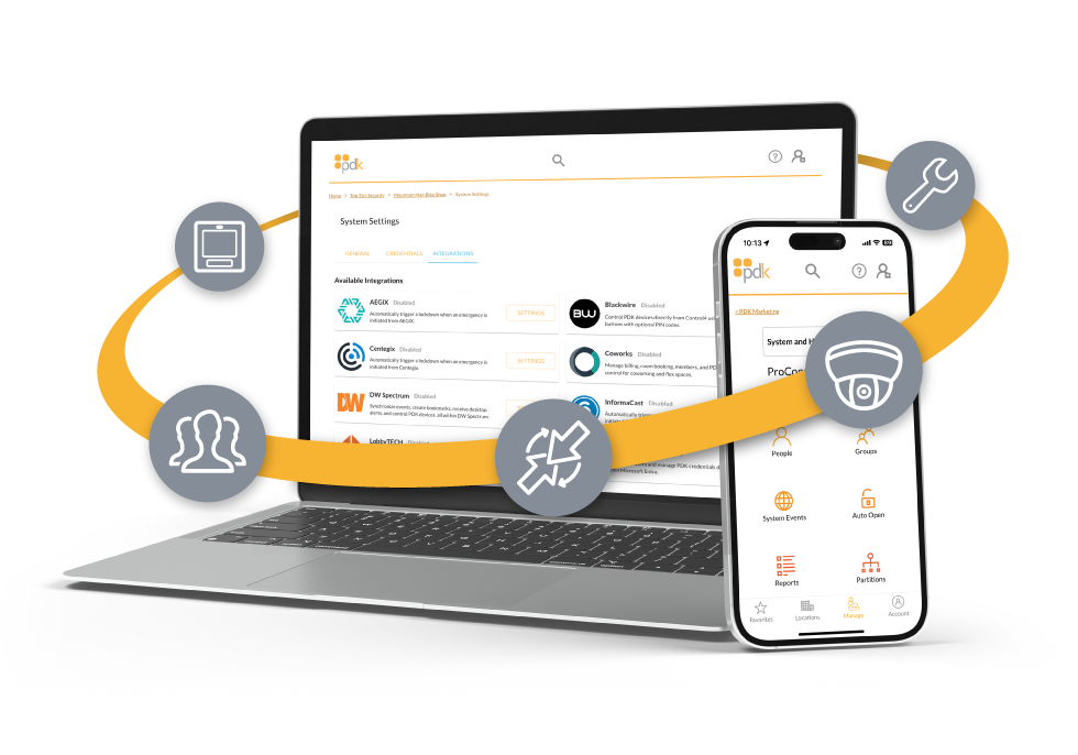 Integrations | ProdataKey