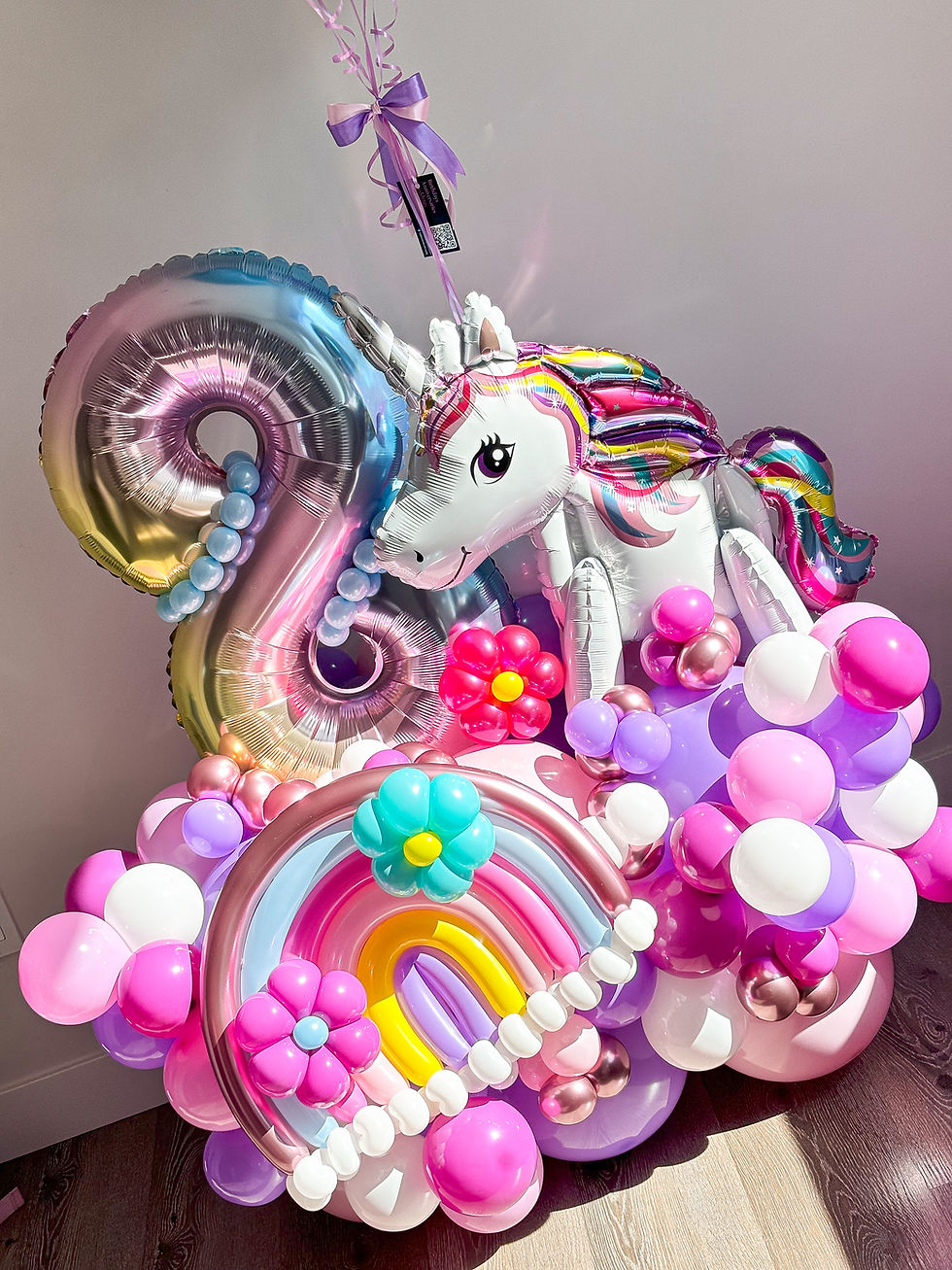 Thumbnail: Rainbow Unicorn Balloon Set