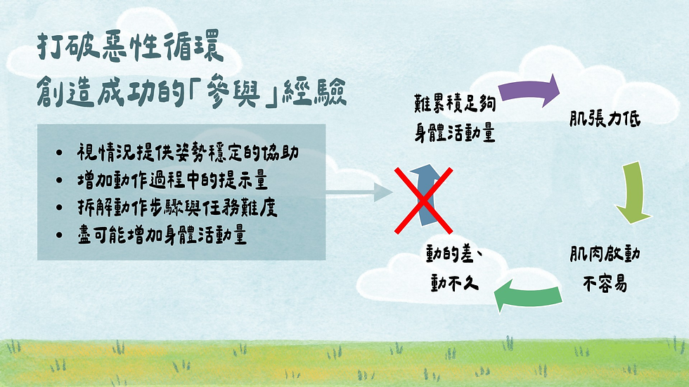 打破低張力孩子的惡性循環
