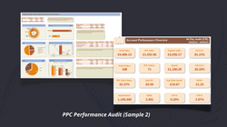 PPC Performance Audit for Online Portfolio 1