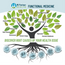 How Functional Medicine Can Help with Autoimmune Issues