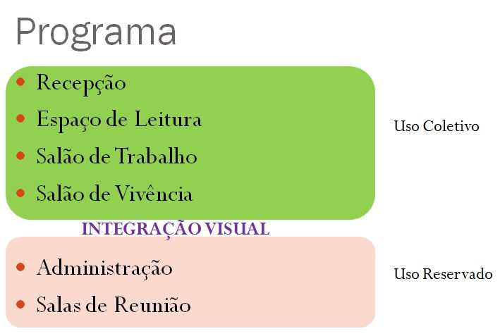 Programa
