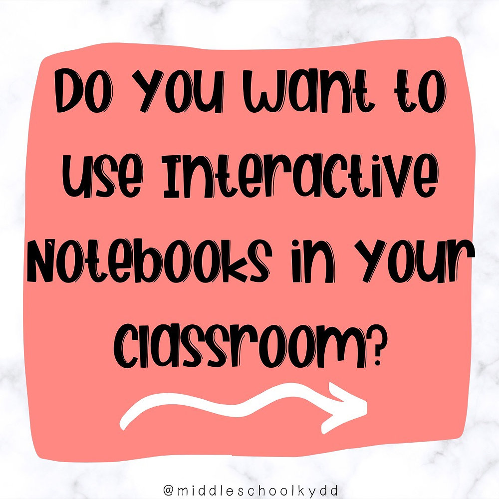 Interactive Notebooks in the Middle School Math Classroom