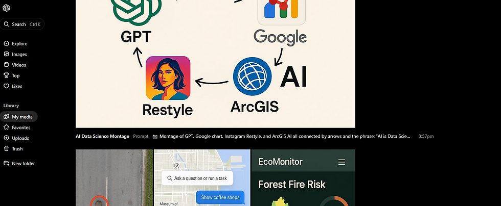 Montage with logos: GPT, Google, Restyle, ArcGIS AI. Arrows connect them in a flowchart on a cream background suggesting interaction.
