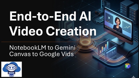End-to-End AI Video Creation text over digital network graphic. Monitor shows woman presenter. Text: NotebookLM to Gemini Canvas to Google Vids.