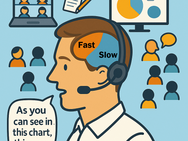 inside the brain of an interpreter
