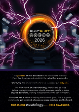 Purpose Page of Snapshot