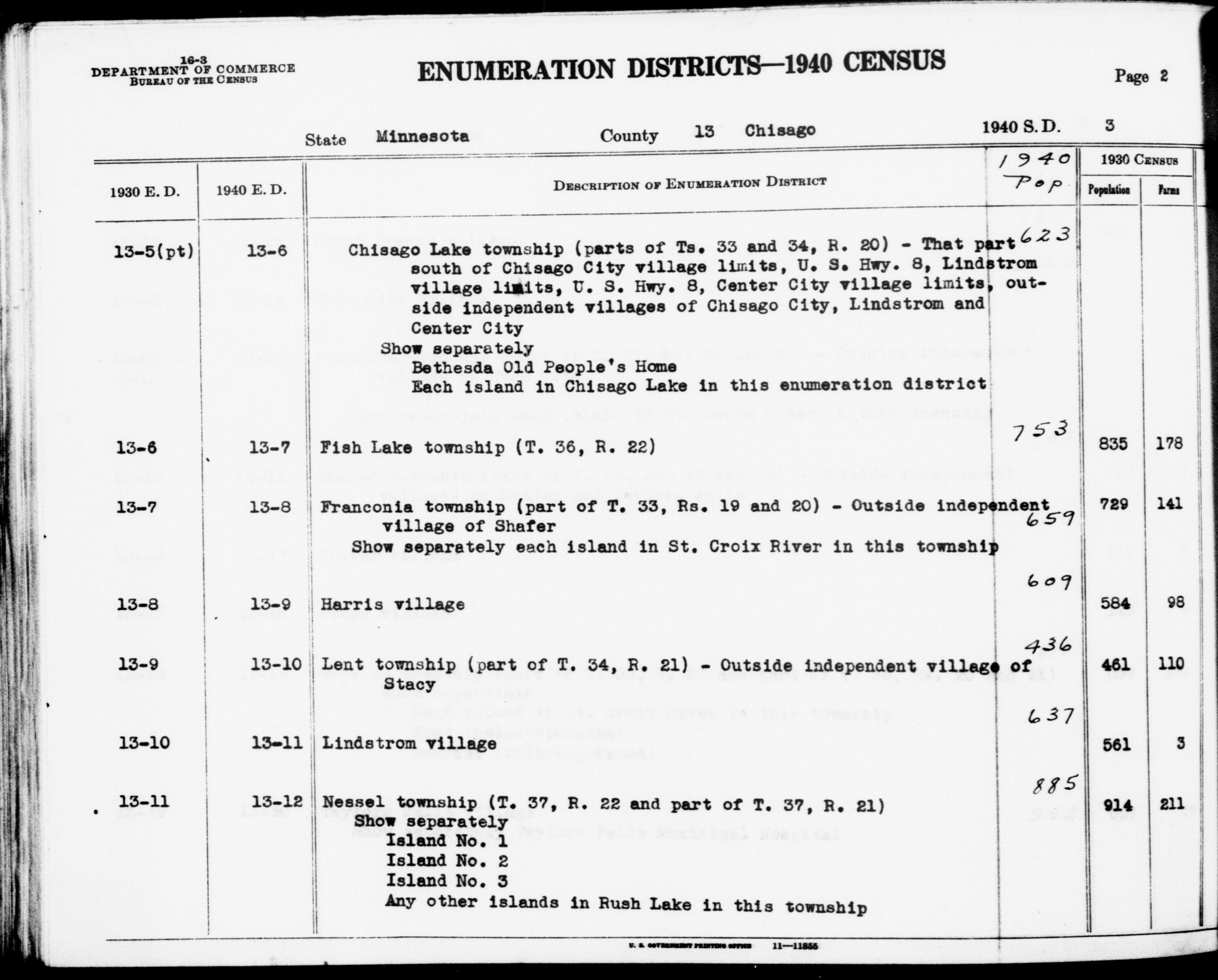 Fish Lake Township Chisago County, MN