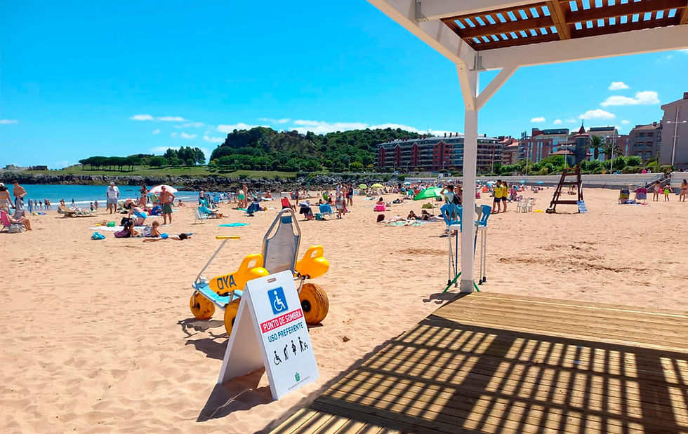 Playas de Colombia