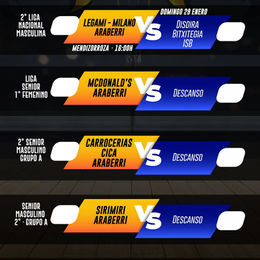 Jornada 28-29 de enero