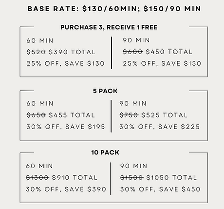 Hanne's Price List