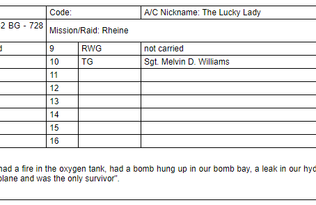 Lt. Cecil 'Tuck' Belton Midwoud