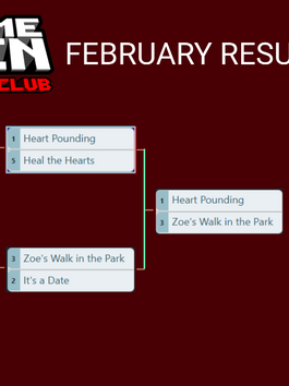 Game Gen Fight Club February Win!
