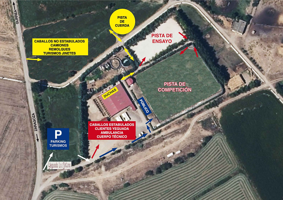 PLANO YEGUADA