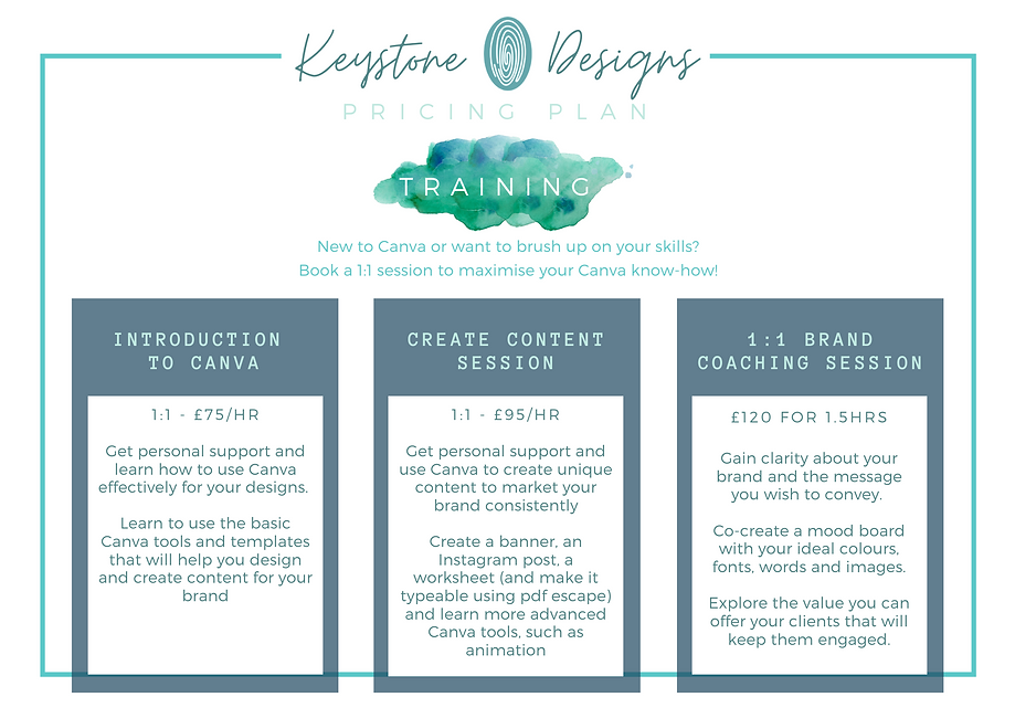 Keystone Design Pricing Structure 2021 (1).png