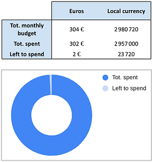 Screenshot 2020-05-25 at 13.03.54.png