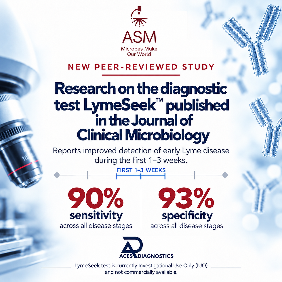 Microscope in background on image featuring the Journal of Microbiology information and statistics for a new peer-reviewed study featuring ACES Diagnostics and Bay Area Lyme Foundation