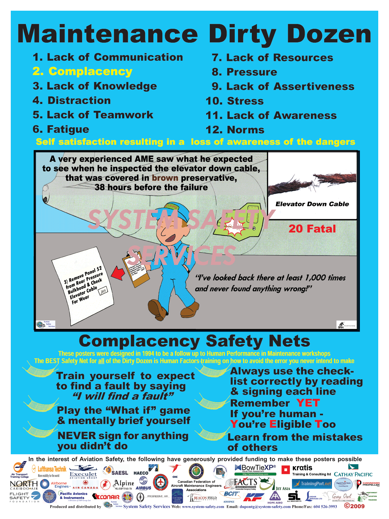 Dirty Dozen myjobtraining