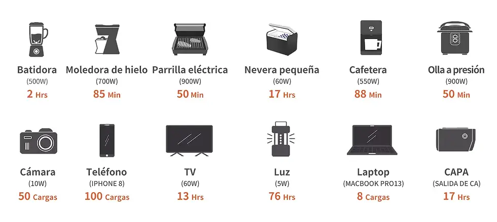 Miniatura: JACKERY GENERADOR SOLAR 1000